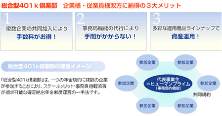 �����^401����y���̉^�c�C���[�W