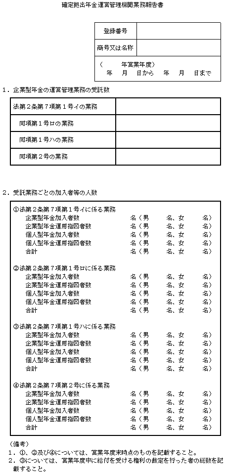 確定拠出年金運営管理機関業務報告書