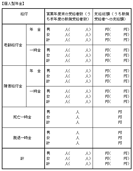 【個人型年金】