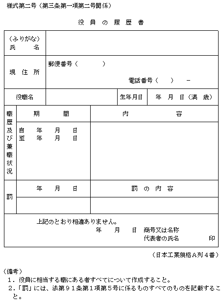 様式第二号(第三条第一項第二号関係)