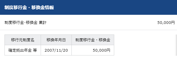 拠出金と資産残高の推移