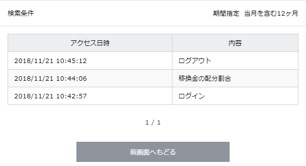 アクセス履歴（履歴の表示）
