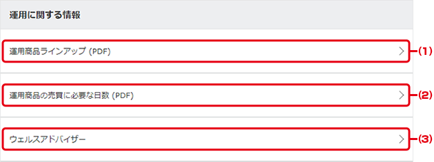 運用に関する情報