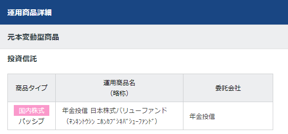 運用商品の名称等