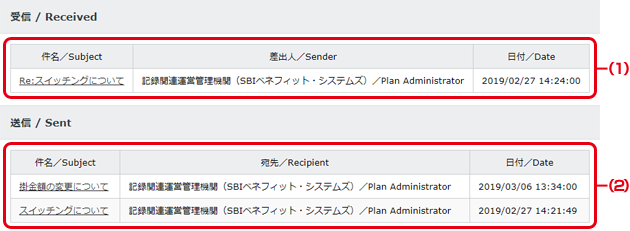 メッセージ一覧（お問い合わせ）