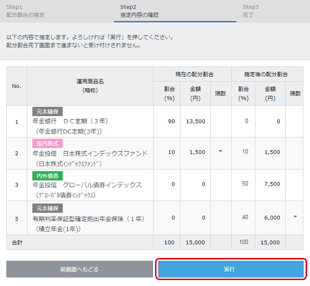 STEP2 指定内容の確認
