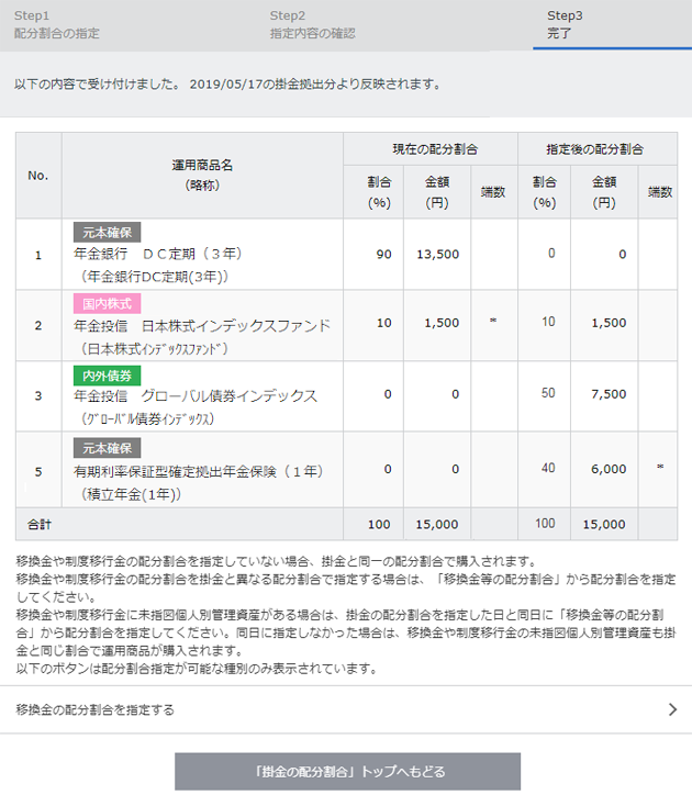 完了