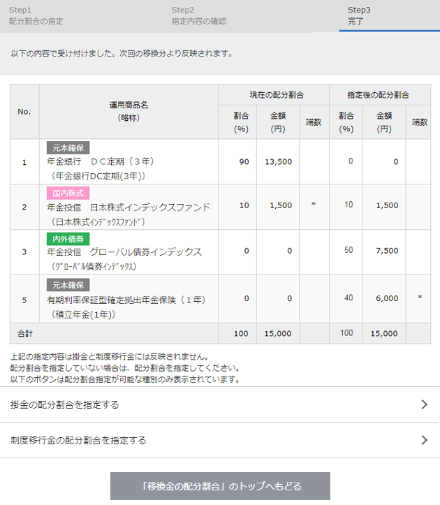 STEP3 完了