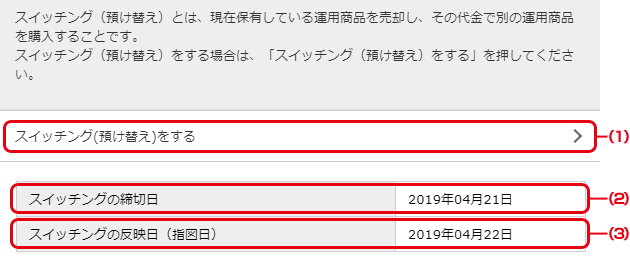 スイッチング(預け替え)をする