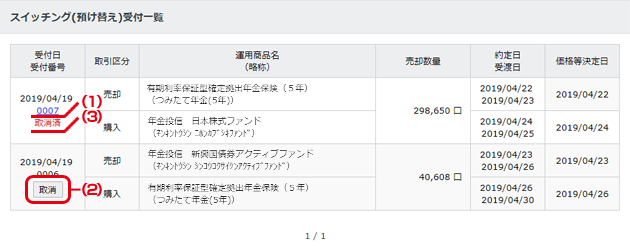 スイッチング(預け替え)受付一覧