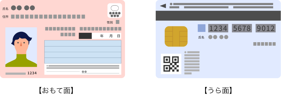 個人番号（マイナンバーカード）全員準備する時のサンプル
