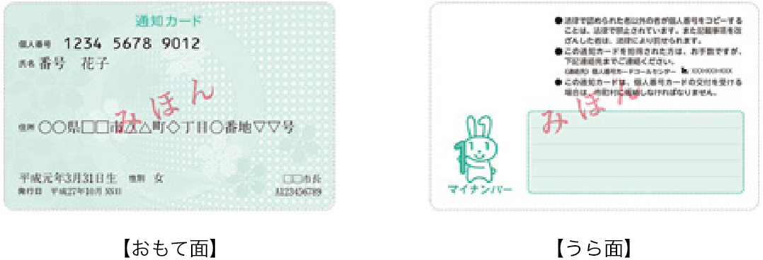 個人番号（マイナンバーカード）全員準備する時のサンプル